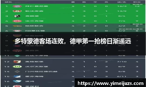多特蒙德客场连败，德甲第一抢榜日渐遥远
